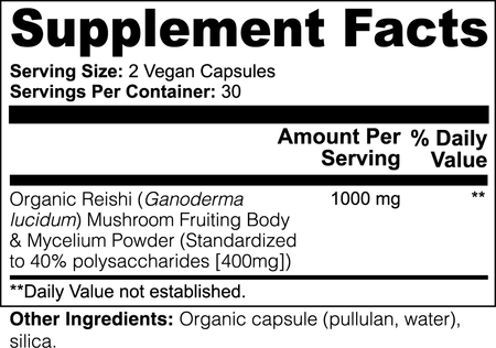 reishi mushroom dietary supplement, cardiovascular support, Biosupple, USA